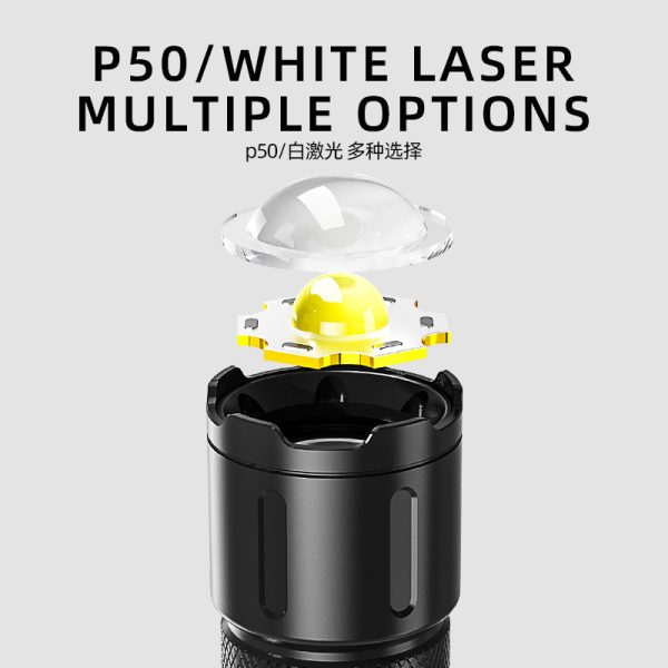 Cross-Border Outdoor Zoom Emergency Lighting For Convenient Charging Flashlight Laser Long-Range Led Fire Flashlight - 图片 2