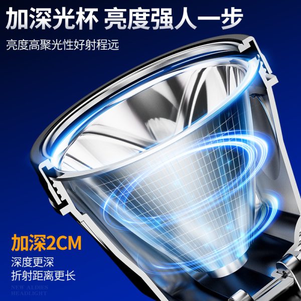 Led High-Light Long-Range Head Mounted Rechargeable Mining Lamp Outdoor Camping Night Fishing Home Emergency Stall Lamp Wholesale - 图片 2